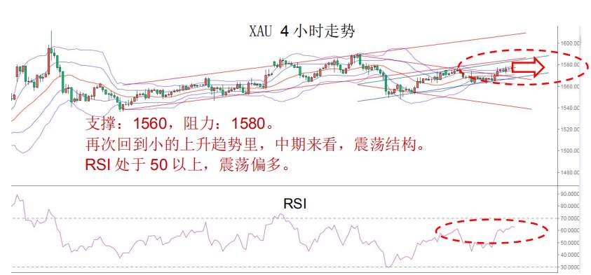 MEX GROUP：晨早快讯2020-02-14