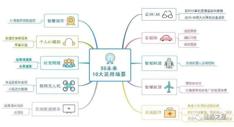 股市二八风格转换，创业板凉了？