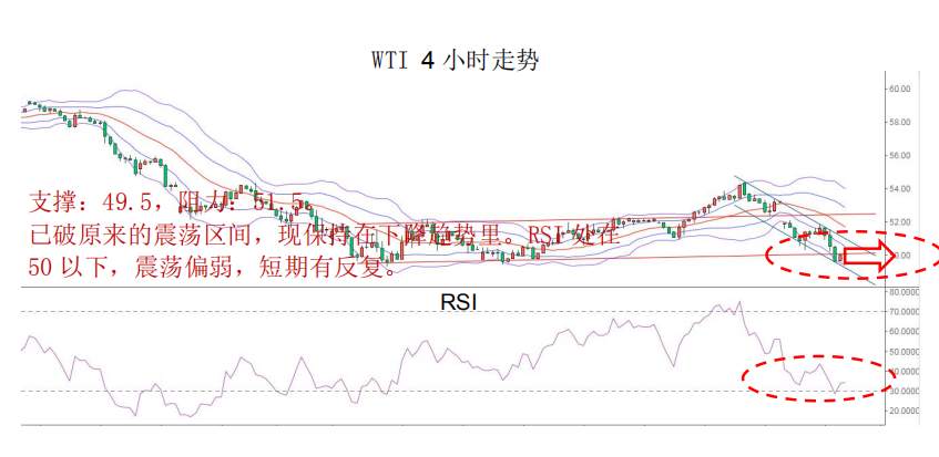 MexGroup：晨早快讯（2020-02-26）