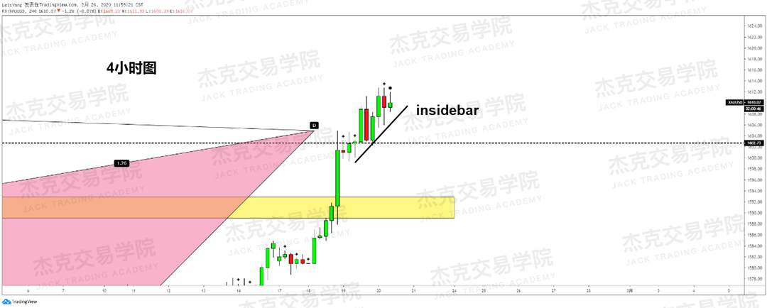 2月19日 策略研报 黄金/原油/英镑/欧元/美日/澳元/标普