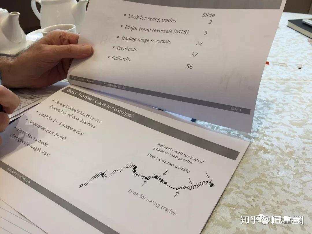 他是PA裸K交易开创“鼻祖”,却花了10年时间才稳定盈利!
