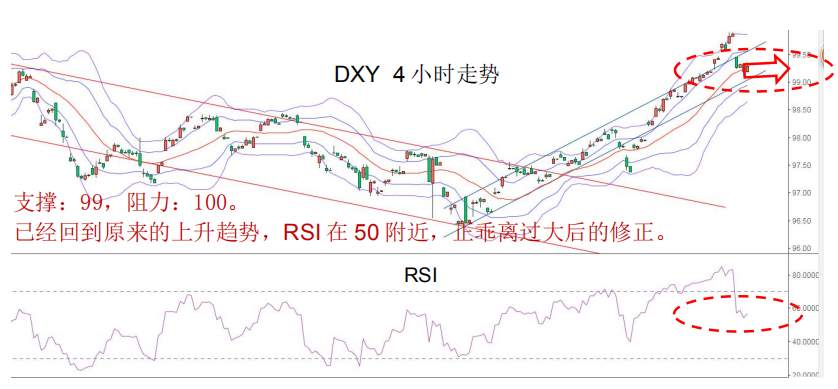 MEXGROUP:每日快讯(2020-2-25)