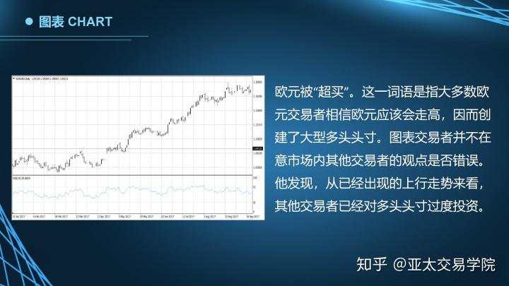 外汇公开课：影响价格波动的因素