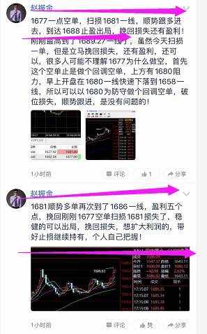 赵握金2.24号黄金白盘行情回顾！