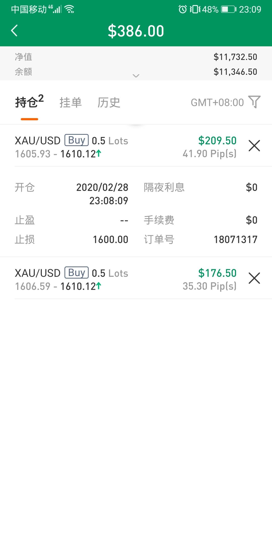 feed image