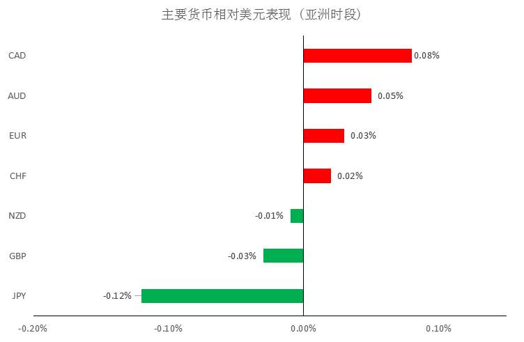 MEX GROUP：晚间专题报告 2020-02-19