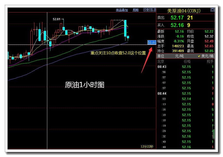 东一财经：2.18原油中线布局的机会你抓住了吗？今日回撤偏多操作建议