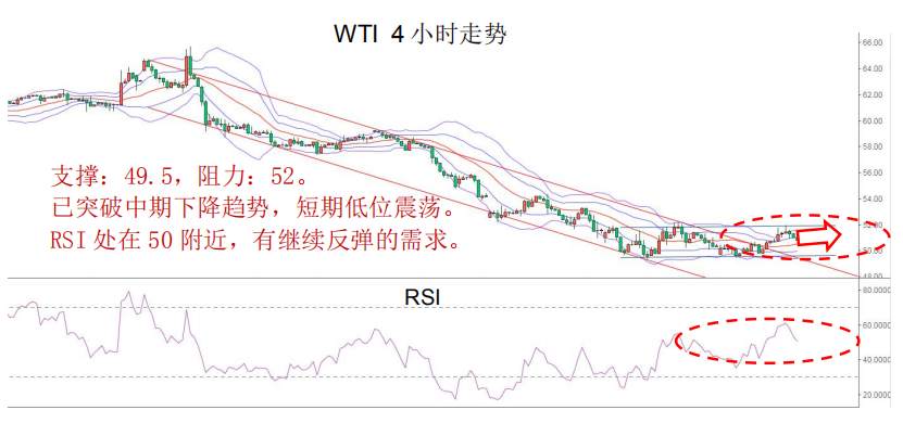 MEX GROUP：晚间专题报告2020-02-13