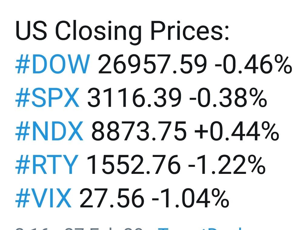 Daily FX Market Roundup 02.26.20
By Keney, Managing Director Of FX Strategy For BK Asset Managemen
