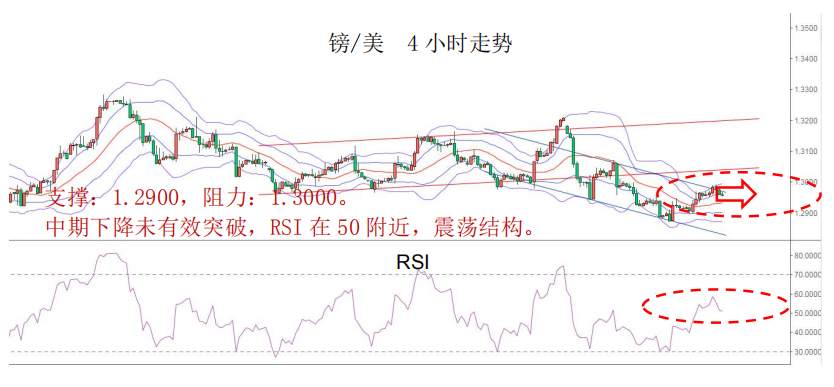 MEXGROUP:每日快讯(2020-2-13)