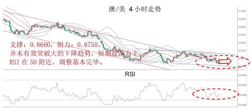 MEXGROUP:每日快讯(2020-2-20)