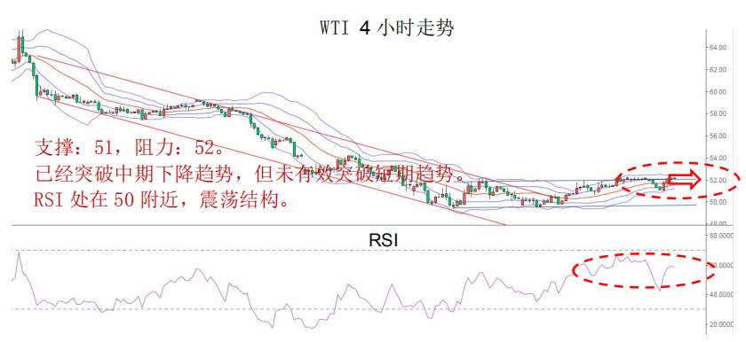 MexGroup：晨早快讯（2020-02-19）