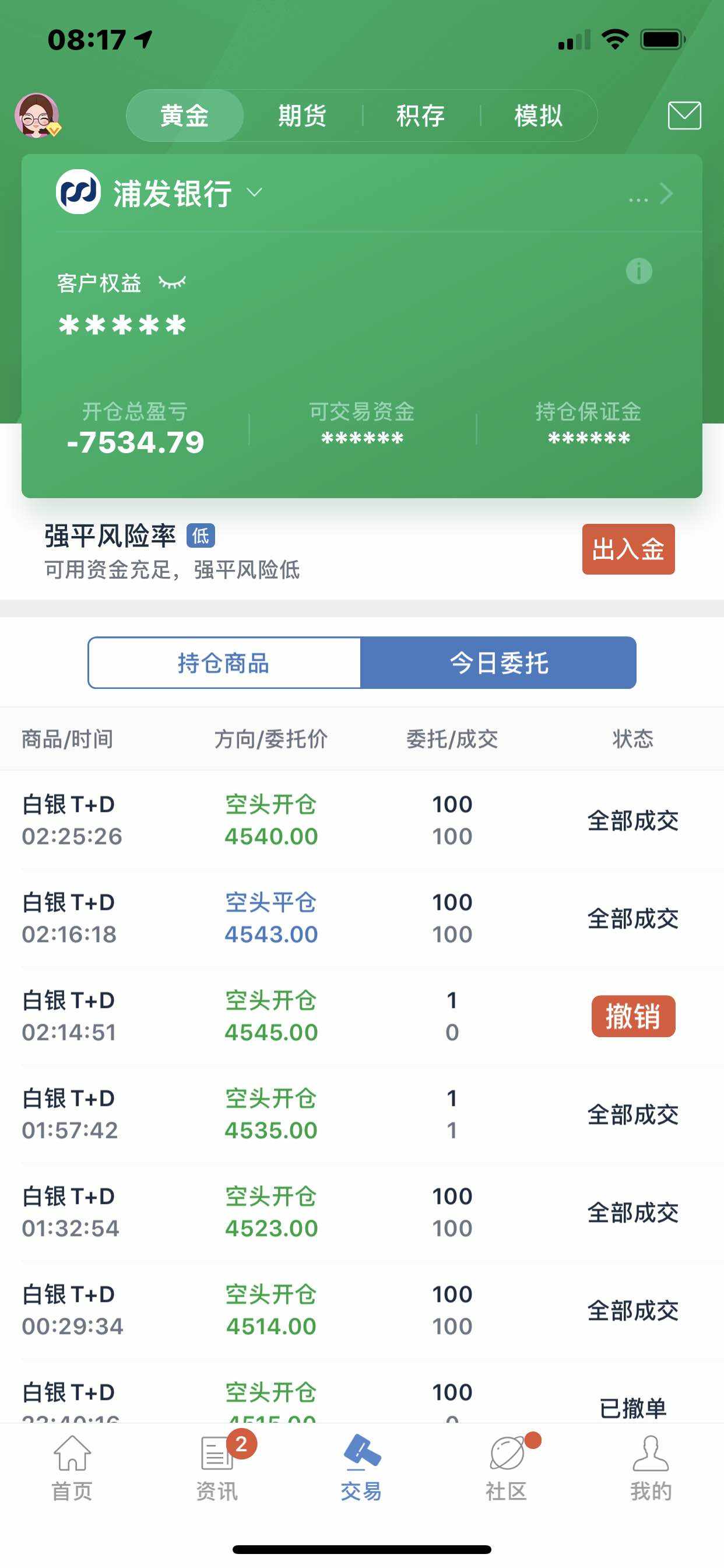 白银 创近 黄金 假象 小白 补涨