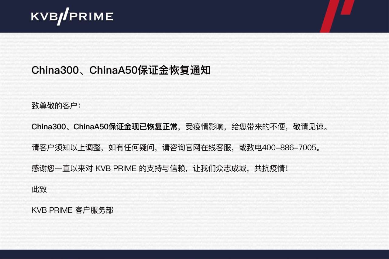交易提示｜ China300、ChinaA50保证金恢复通知