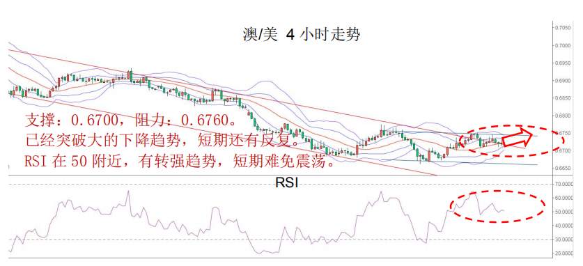 MEX GROUP；晚间专题报告2020-02-14