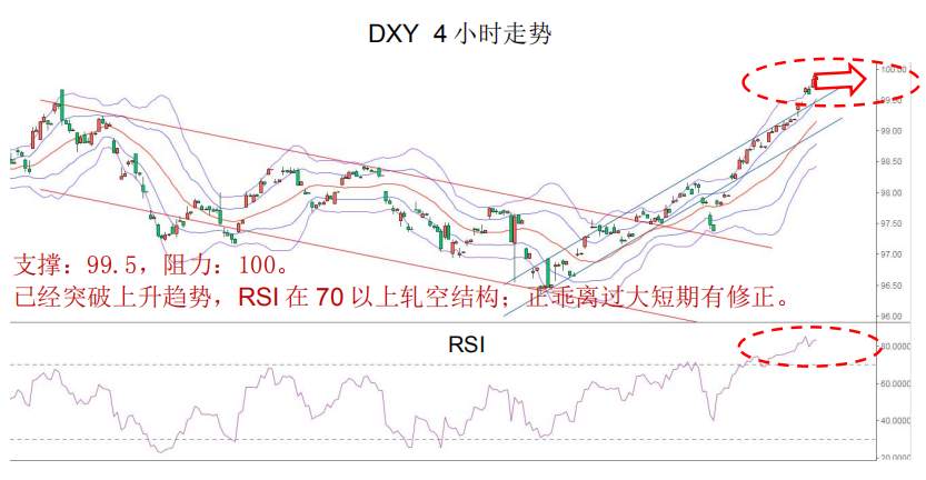 MEX GROUP：晚间专题报告2020-02-21