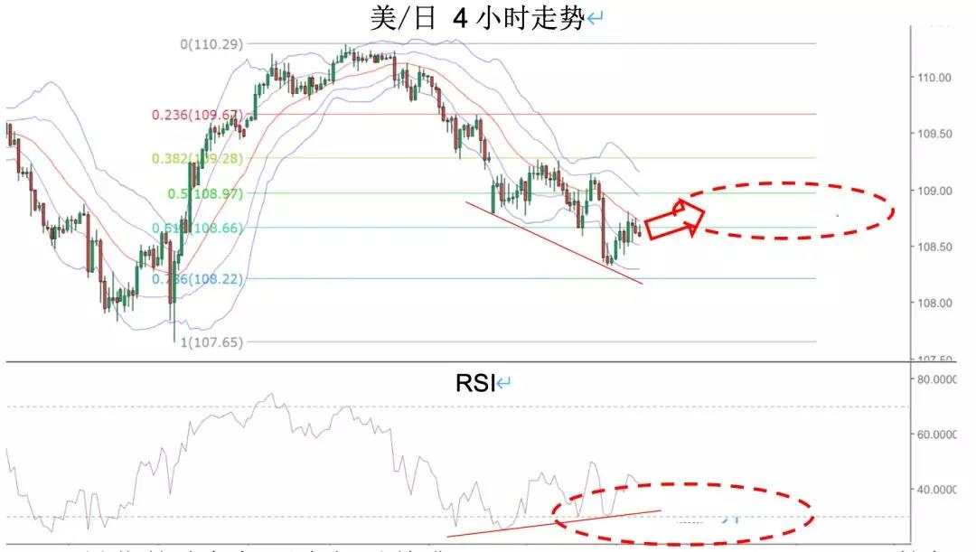 MEX Group：每日快讯（2020年2月4日）