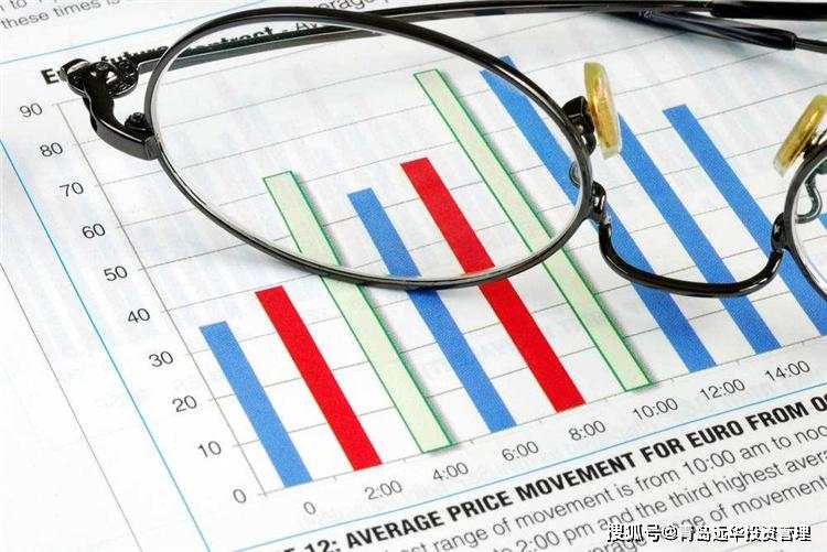 2.11日外汇最新操作策略