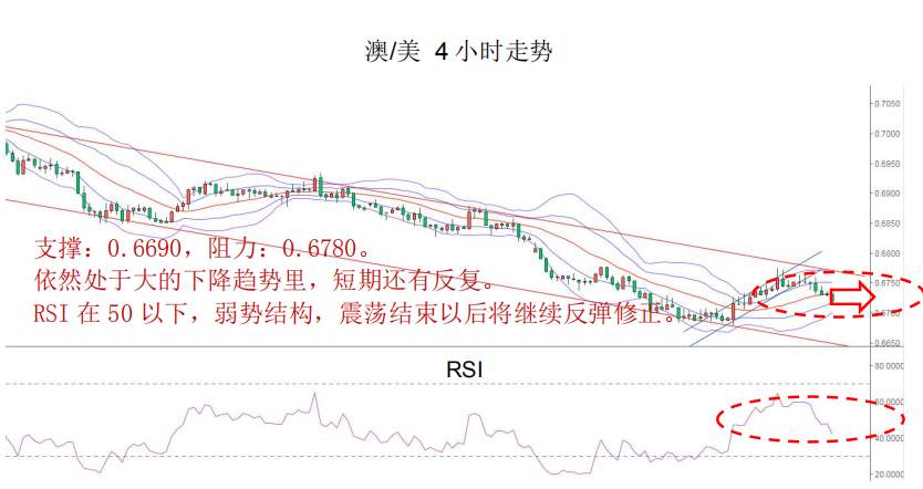 MEX Group：每日快讯（2020年2月7日）