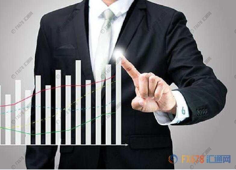 2月7日现货黄金、白银、原油、外汇短线交易策略