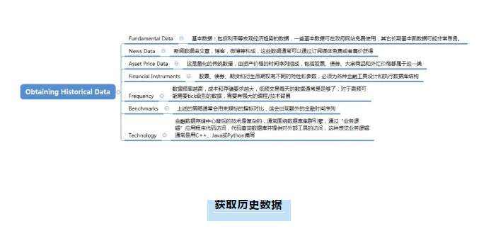 成功的量化交易——交易系统（7）