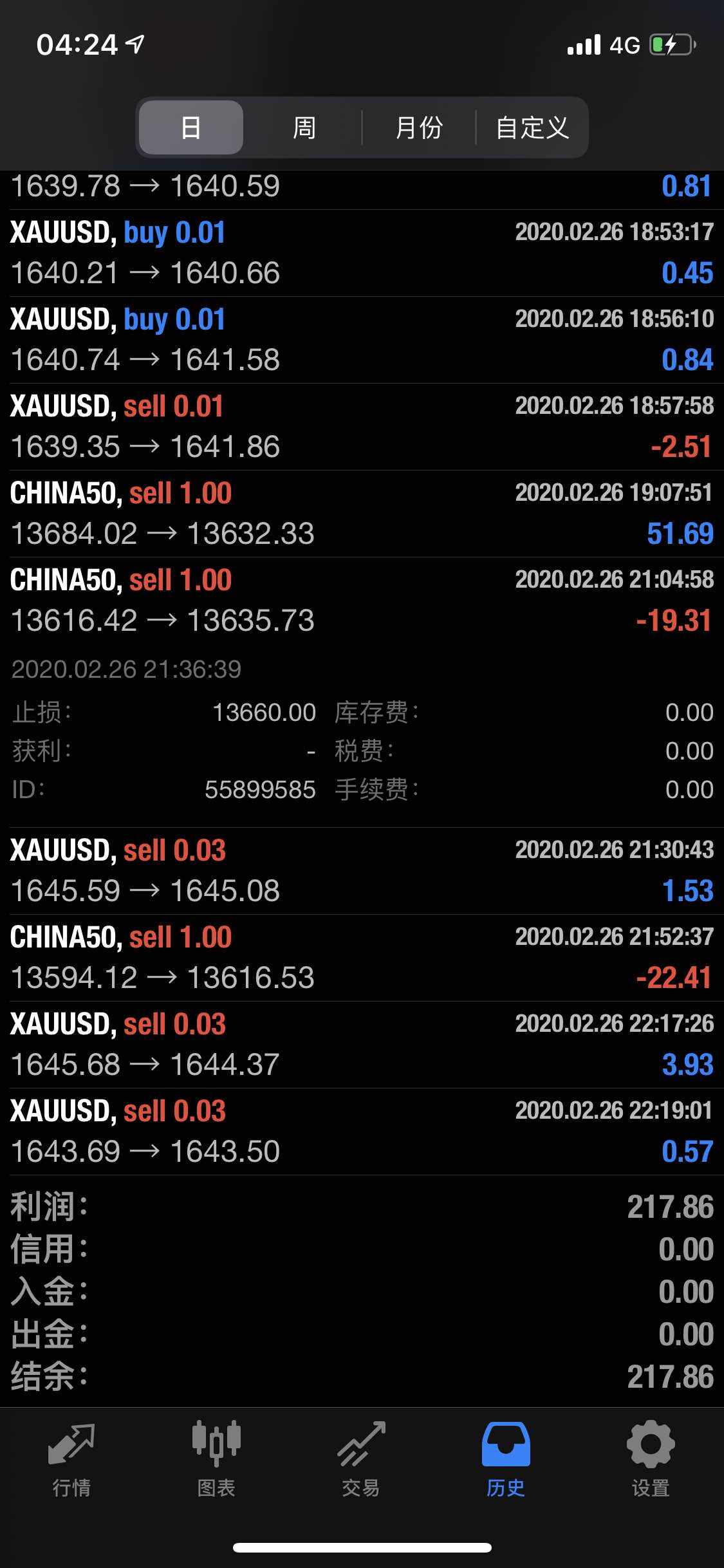 来一个miss。