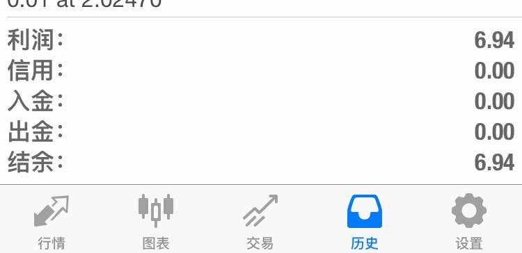 feed image