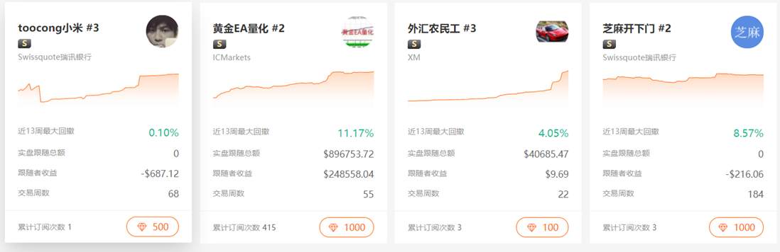 2月的四位S级！