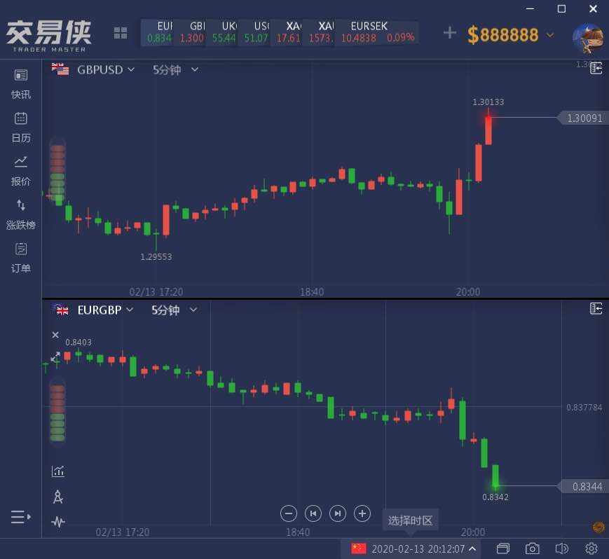 英镑突然上蹿下跳！约翰逊组阁前英国官员掀起辞职潮