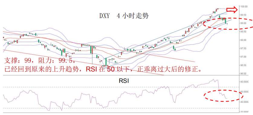 MexGroup：晨早快讯（2020-02-26）