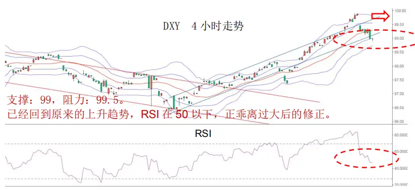 MexGroup：晨早快讯（2020-02-26）