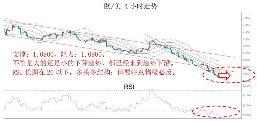 MEX GROUP；晚间专题报告2020-02-14