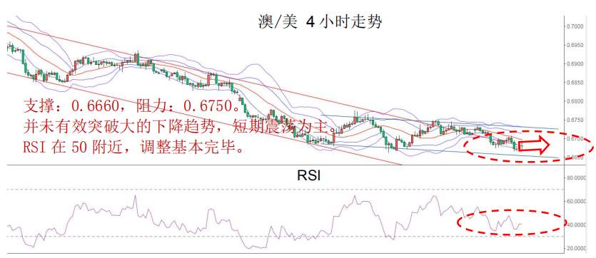 MexGroup：晨早快讯（2020-02-20）