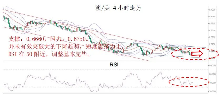 MexGroup：晨早快讯（2020-02-20）