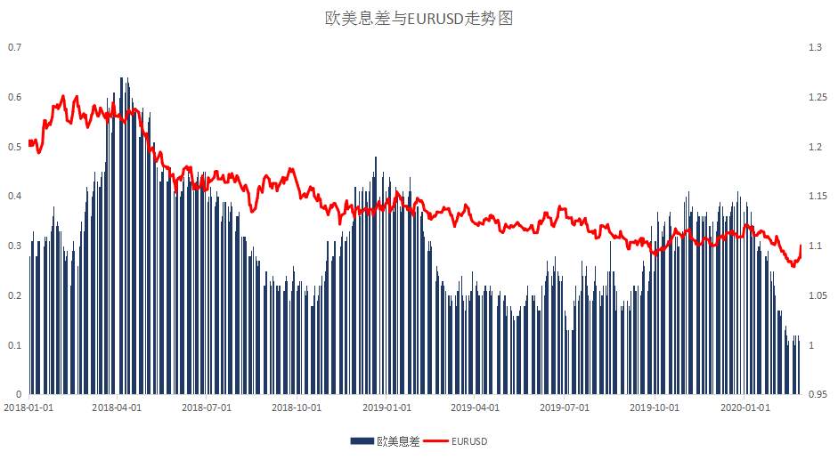 MEX GROUP：晨早快讯2020-02-28