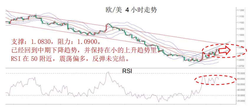 MexGroup：晨早快讯（2020-02-26）