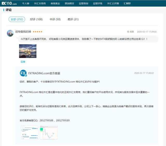 感谢各方支持！成就顶级汇商品牌：FXTRADING.com