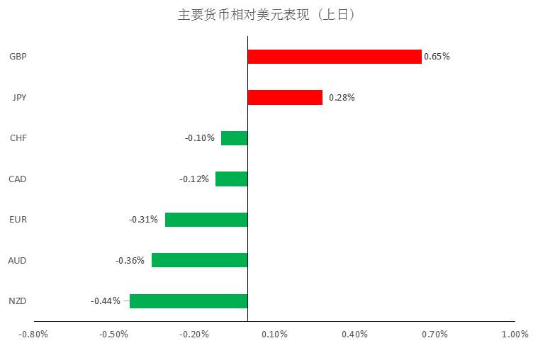 MEXGROUP:每日快讯(2020-2-14)