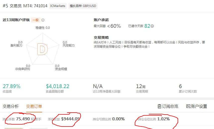 EA给我挣到睡后收入，顺便吐槽一下