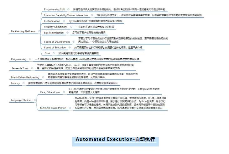成功的量化交易——交易系统（2）