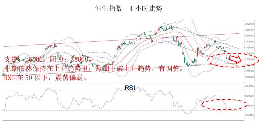 MexGroup：晨早快讯（2020-02-26）