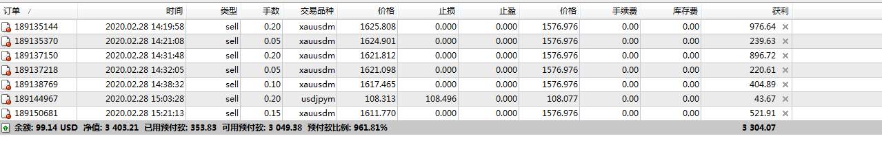 暴击 头铁 美金 求生 远离 判断