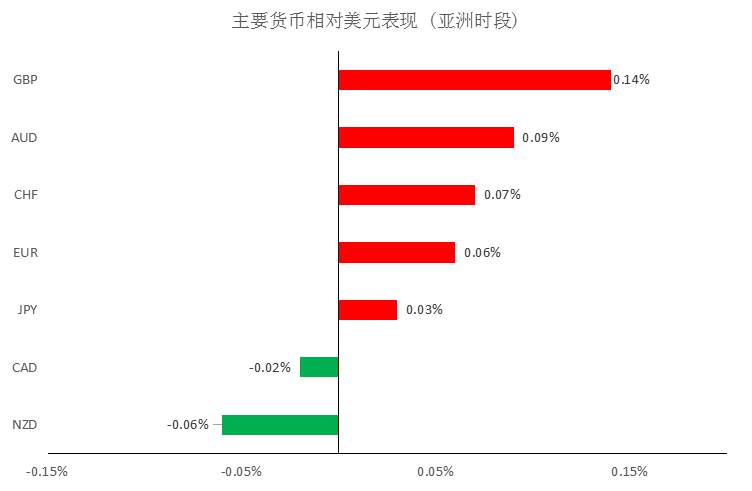 MEX GROUP：晚间专题报告 2020-02-25