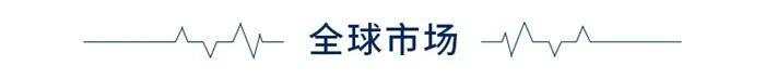 经济学人全球头条：华为5G手机发货量，惠普宣布回购计划，院士蒋亦元逝世