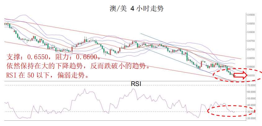 MexGroup：晨早快讯（2020-02-27）
