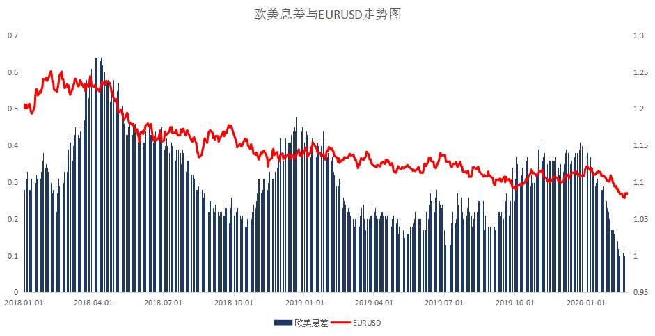 MEX GROUP：晚间专题报告 2020-02-25