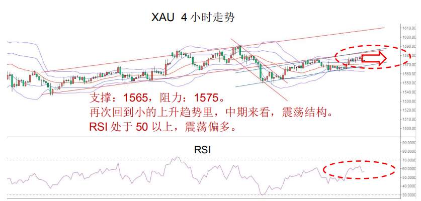 MEX GROUP；晚间专题报告2020-02-14