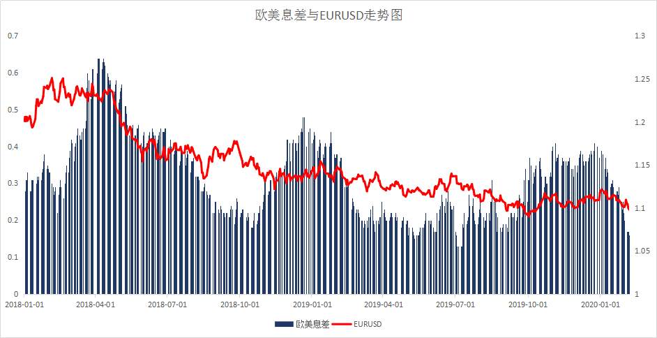 MEXGROUP:每日快讯(2020-2-10)