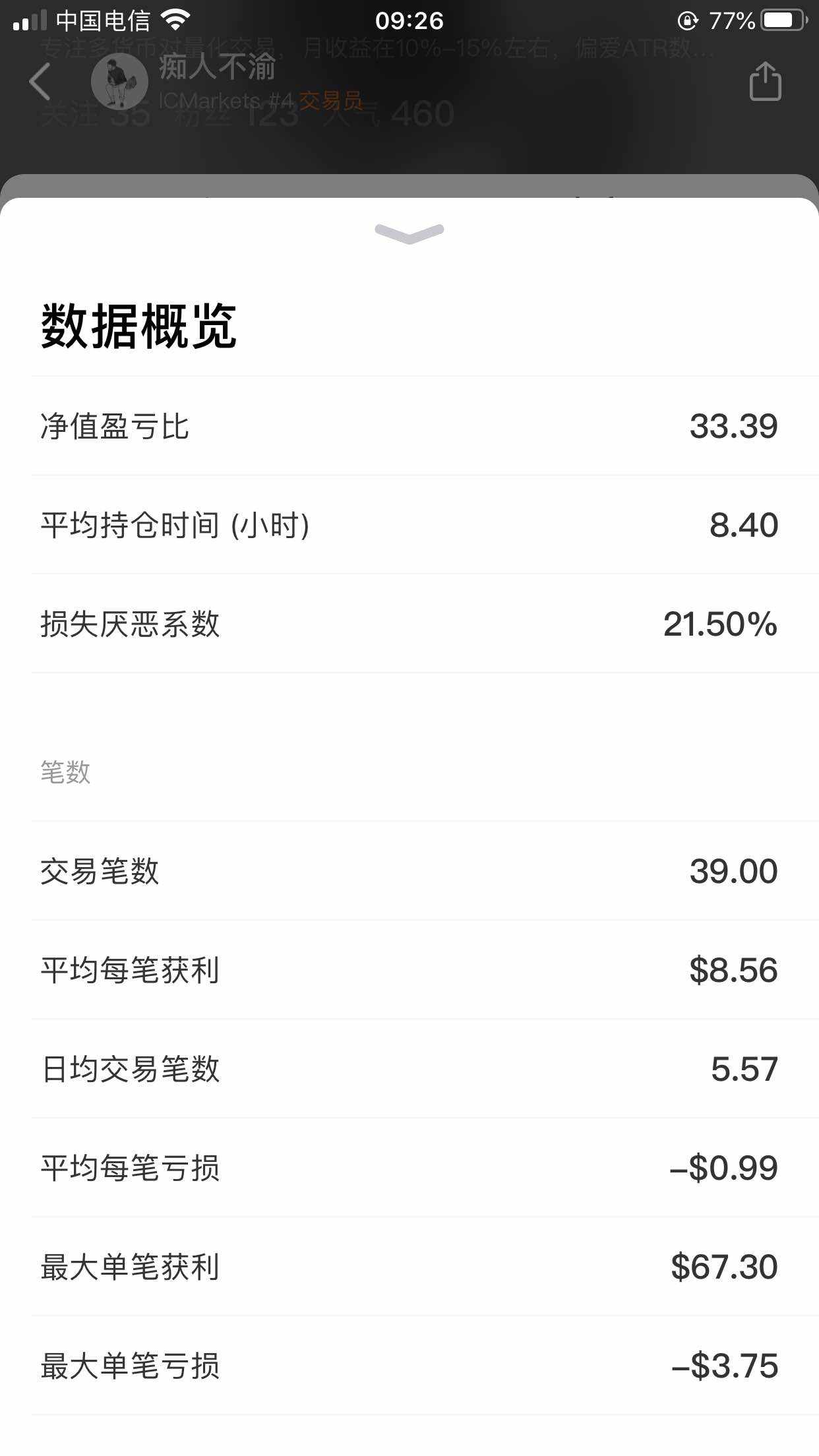 交易状态