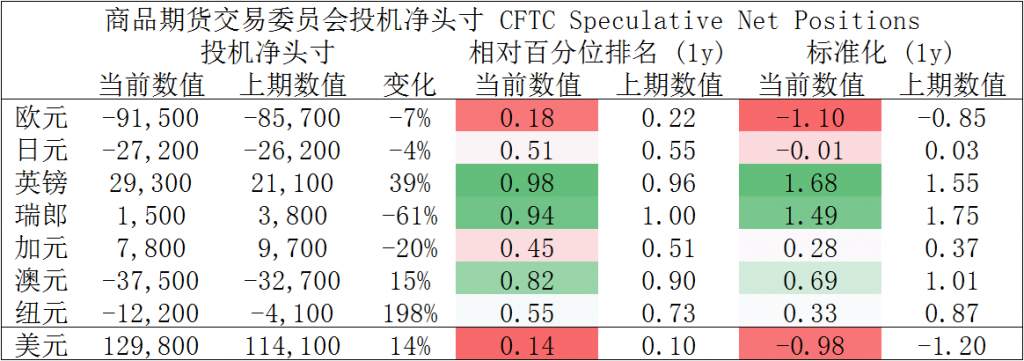 MexGroup：晨早快讯（2020-02-26）